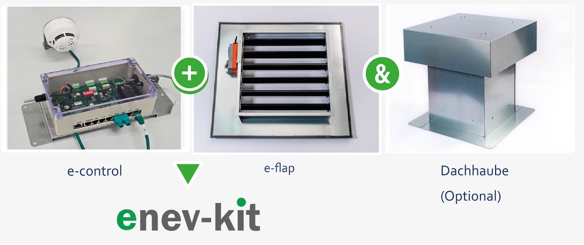 zusatzfunktionen enev kit